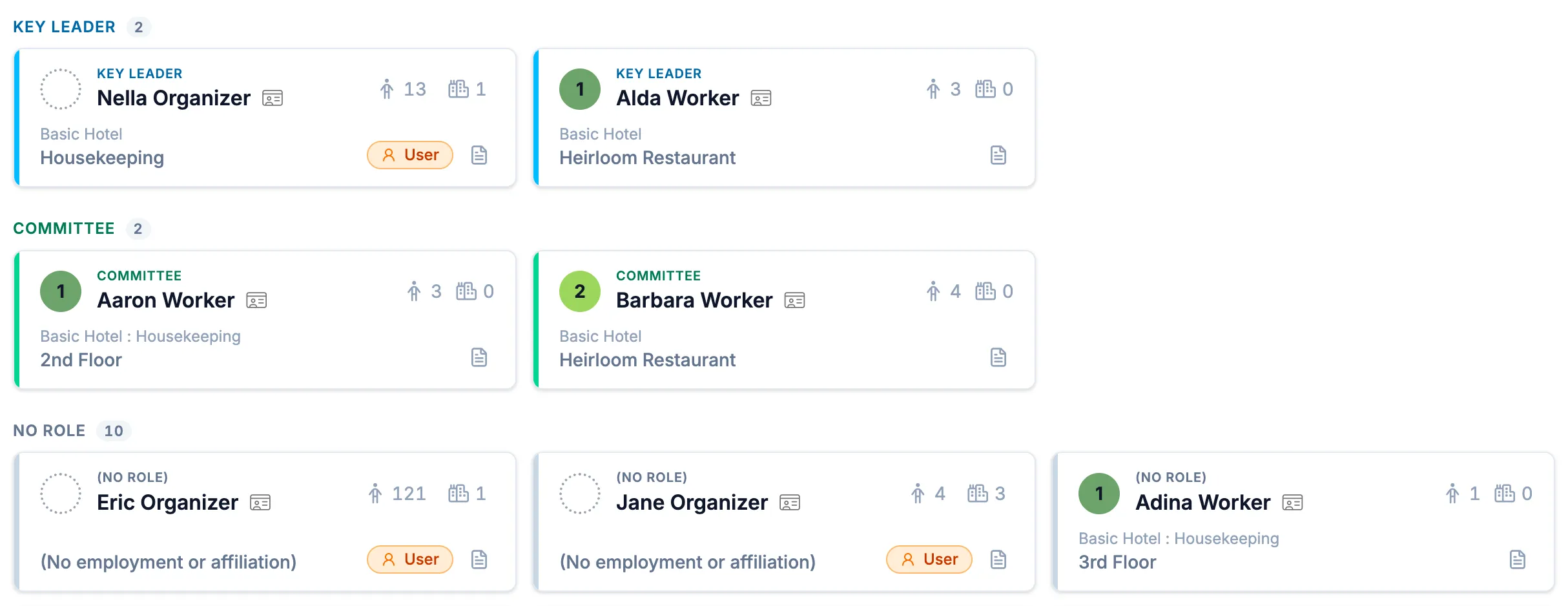 The Broadstripes project leaders list, with leader cards grouped under Key Leader, Committee, and No Role, each showing the person's assessment, workplace, and number of followers