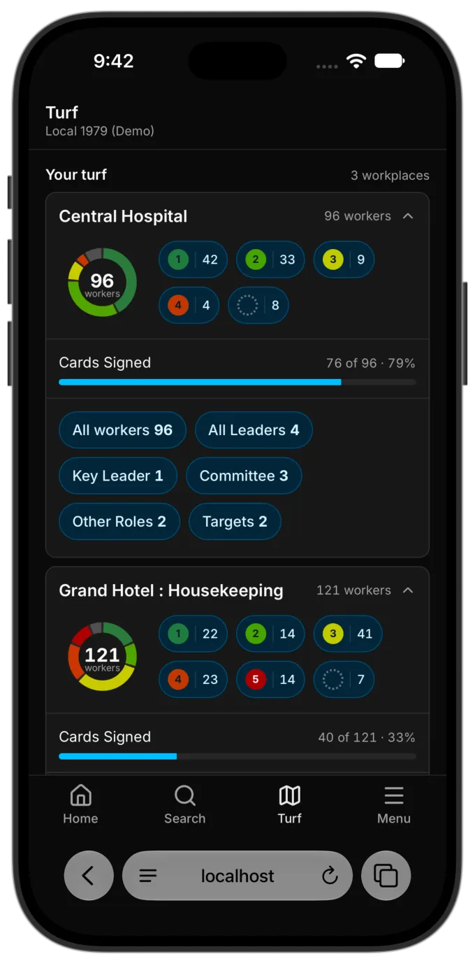 The Broadstripes mobile Turf screen in dark mode on an iPhone, showing two workplaces with worker counts, assessment breakdowns, cards-signed progress bars, and counts of leaders by role